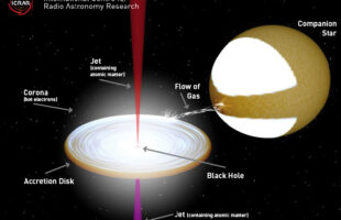 ASTRONOMERS REVEAL CONTENTS OF MYSTERIOUS BLACK HOLE JETS