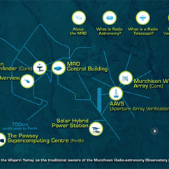 Australian SKA Site Virtual Tour Grid Image