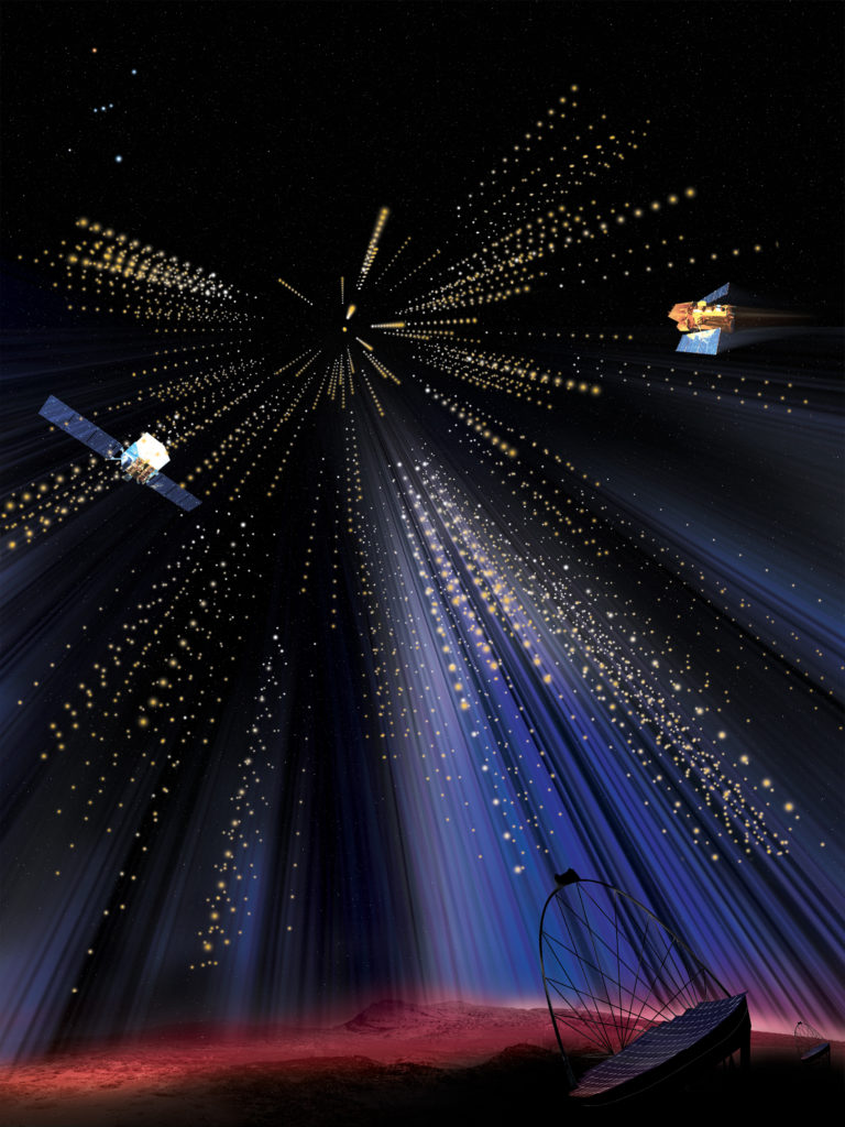 On Jan. 14, 2019, the Major Atmospheric Gamma Imaging Cherenkov (MAGIC) observatory in the Canary Islands captured the highest-energy light every recorded from a gamma-ray burst. MAGIC began observing the fading burst just 50 seconds after it was detected thanks to positions provided by NASA's Fermi and Swift spacecraft (top left and right, respectively, in this illustration). The gamma rays packed energy up to 10 times greater than previously seen. Credit: NASA/Fermi and Aurore Simonnet, Sonoma State University