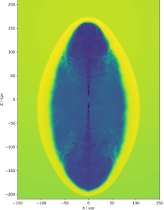 A simulated pair of jets from a supermassive black hole. The model that created this simulation will be combined with broader models of galaxies, allowing astronomers to investigate the influence black hole jets have on galaxy formation using the awarded compute time. Credit: Patrick Yates, University of Tasmania