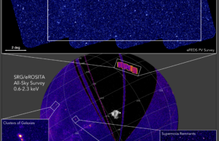 Opening a 3D X-ray eye onto the Universe