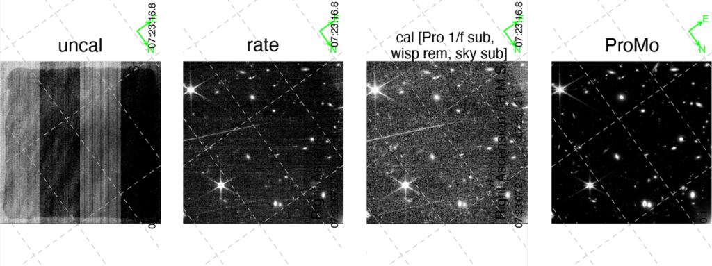 Several examples of the processing steps taken to refine the images, from uncalibrated (left) through to wisp removal and compilation (centre right) before colour correction is processed. Credit: A/Professor Aaron Robotham, ICRAR-UWA © 2022