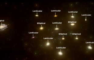 Astronomers may have uncovered how galaxies change their shape