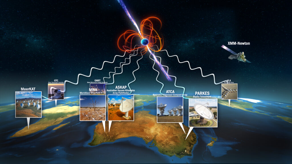 An international team led by astronomers from Curtin University and the International Centre for Radio Astronomy Research (ICRAR) has discovered a new type of stellar object that challenges our understanding of the physics of neutron stars. The object could be an ultra-long period magnetar, a rare type of star with extremely strong magnetic fields that can produce powerful bursts of energy.